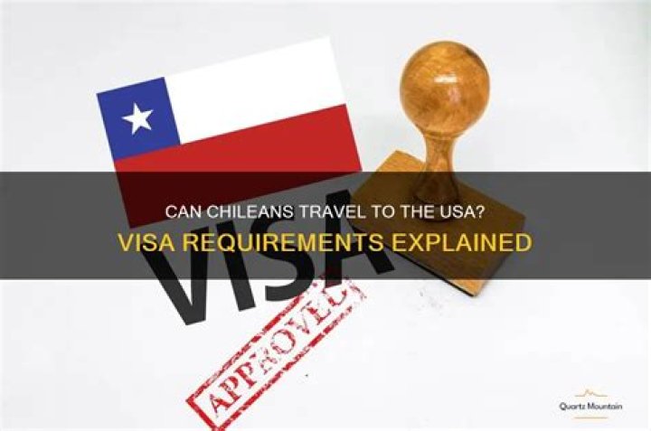 Can Chileans come to us without visa?