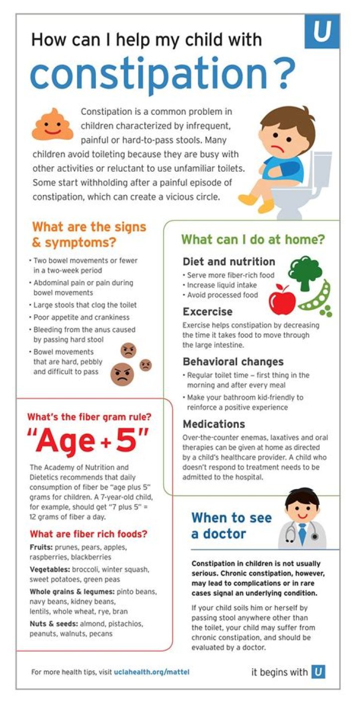Can constipation cause a child to be sick?