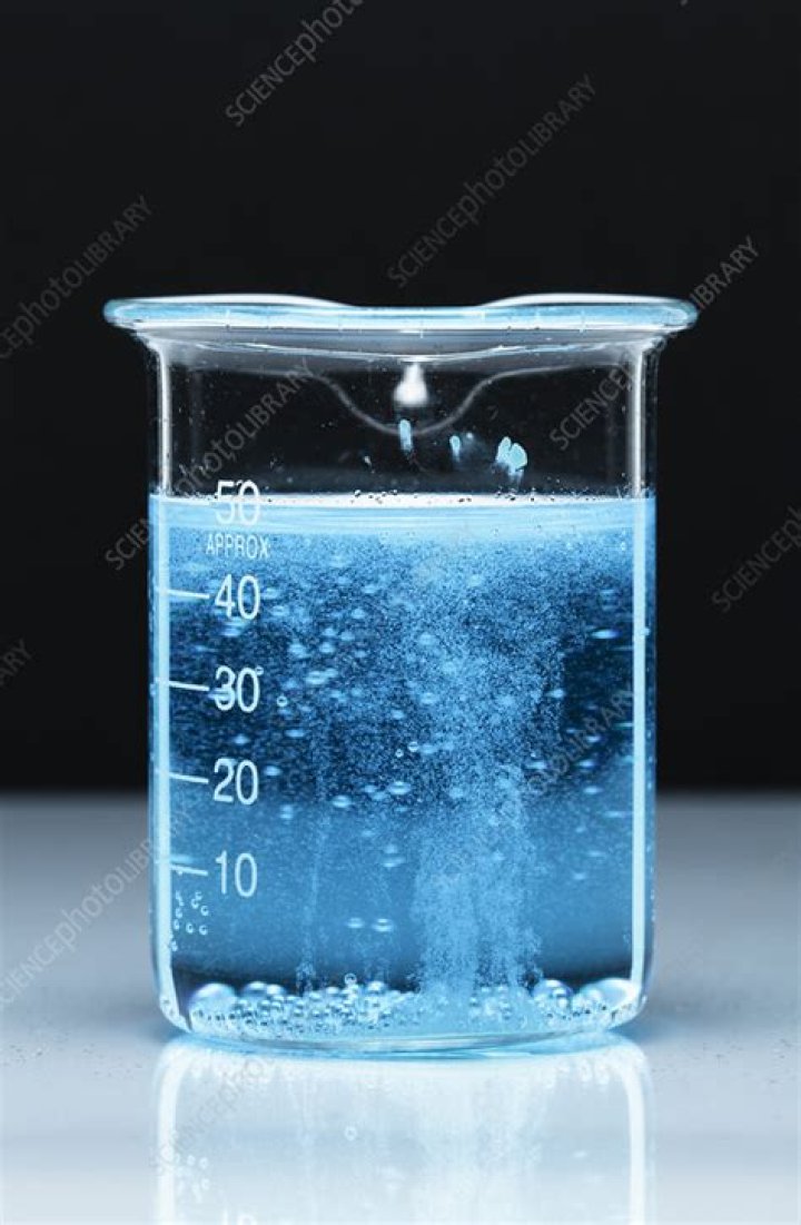 Can copper carbonate react with acid?