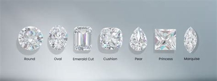 Can diamond be shaped?