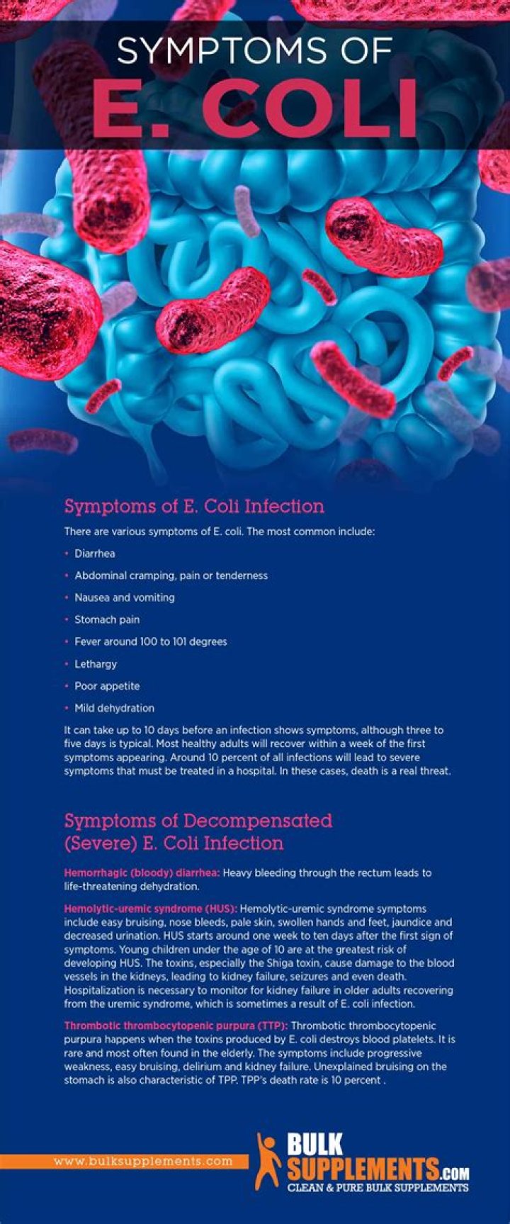 Can E coli cause skin infection?