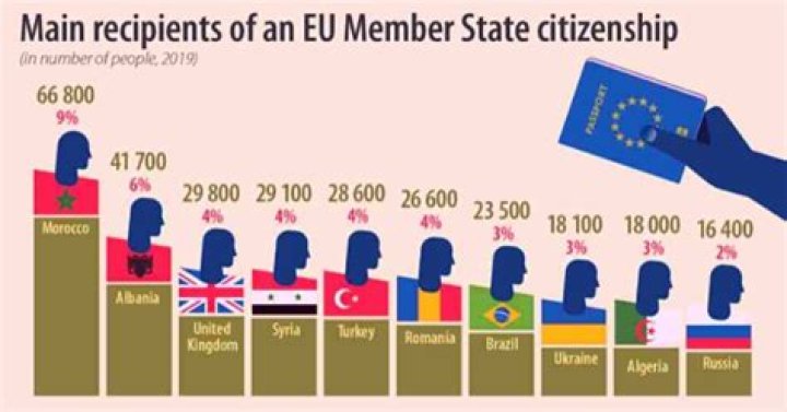 Can EU citizens study in the UK?