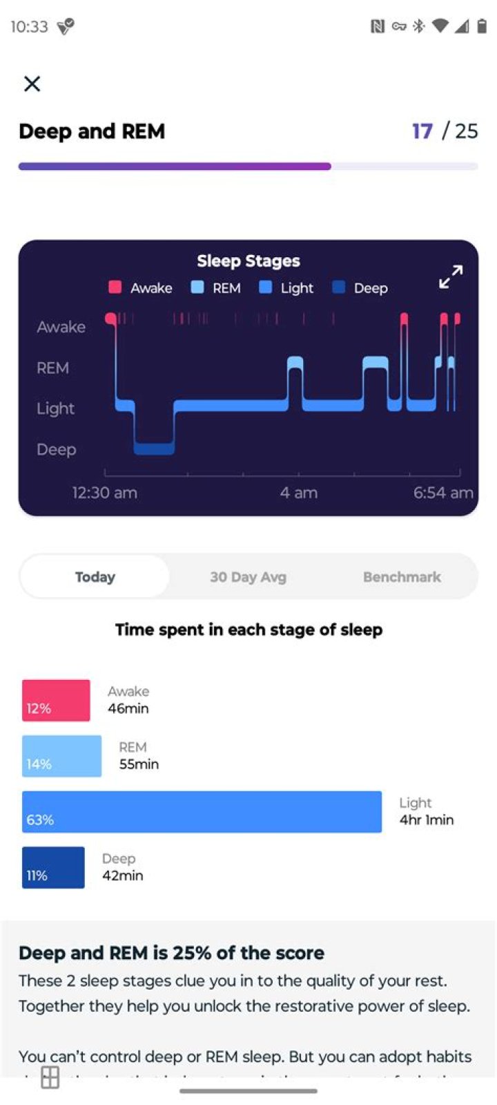 Can fitbit detect REM sleep?