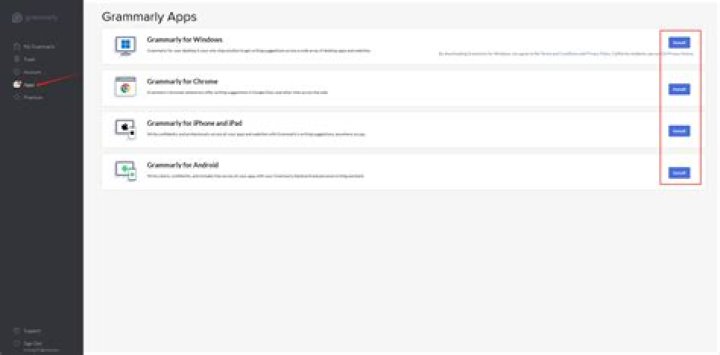 Can Grammarly account share?