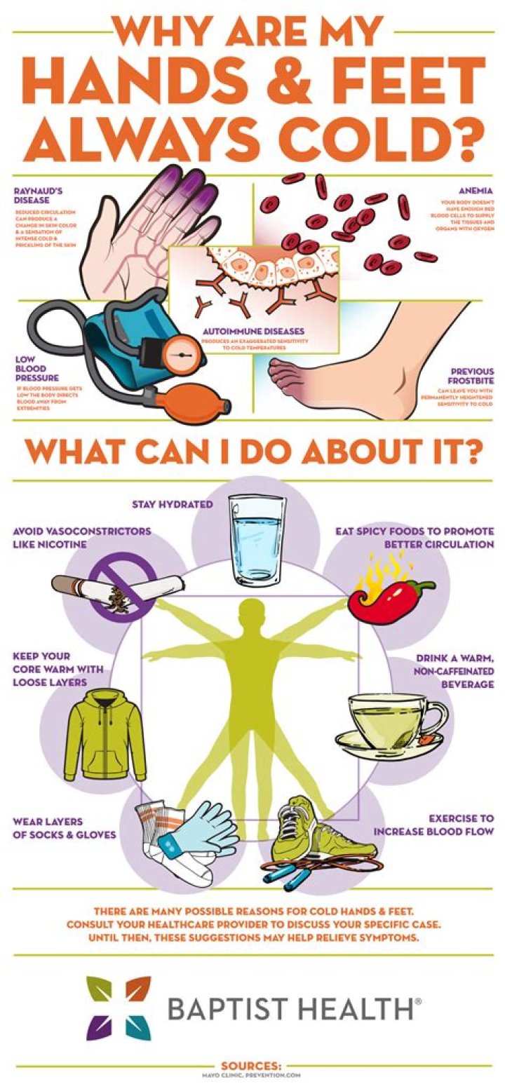 Can high blood pressure cause cold hands and feet?