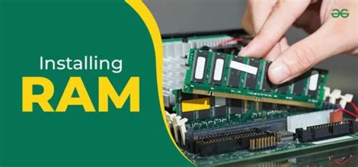 Can I add RAM to Synology?