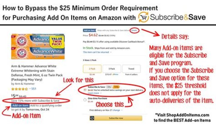 Can I buy just an add on item?