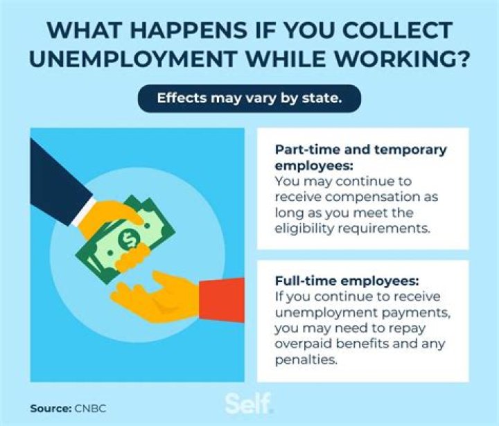 Can I collect unemployment benefits while working?