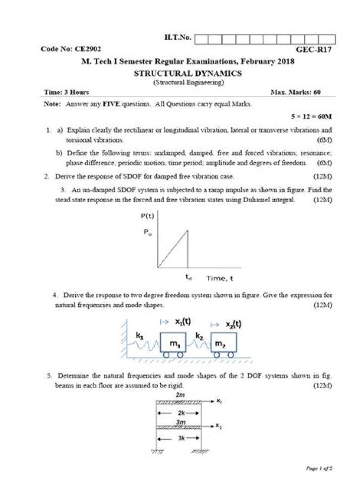 Can I do MTech in physics?