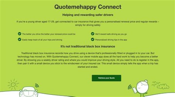 Can I drive another car on my insurance quote me happy?