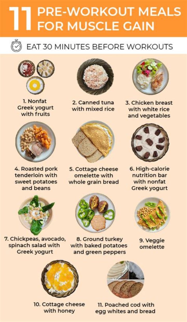 Can I eat paneer before workout?