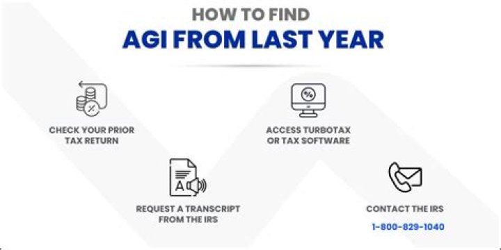 Can I efile without my AGI from last year?