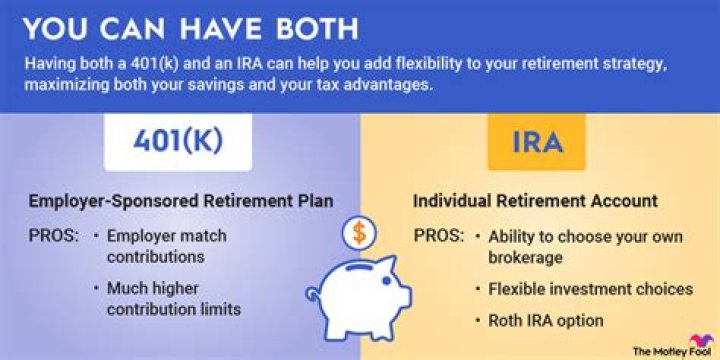 Can I make a non deductible IRA contribution if I have a 401k?