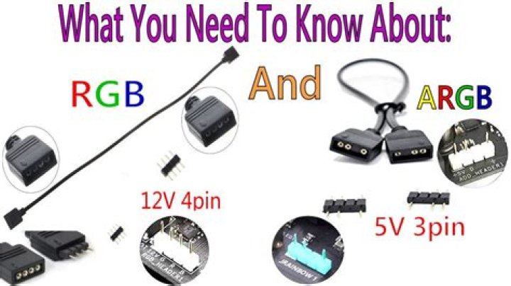 Can I plug a 5v into a 12v RGB?