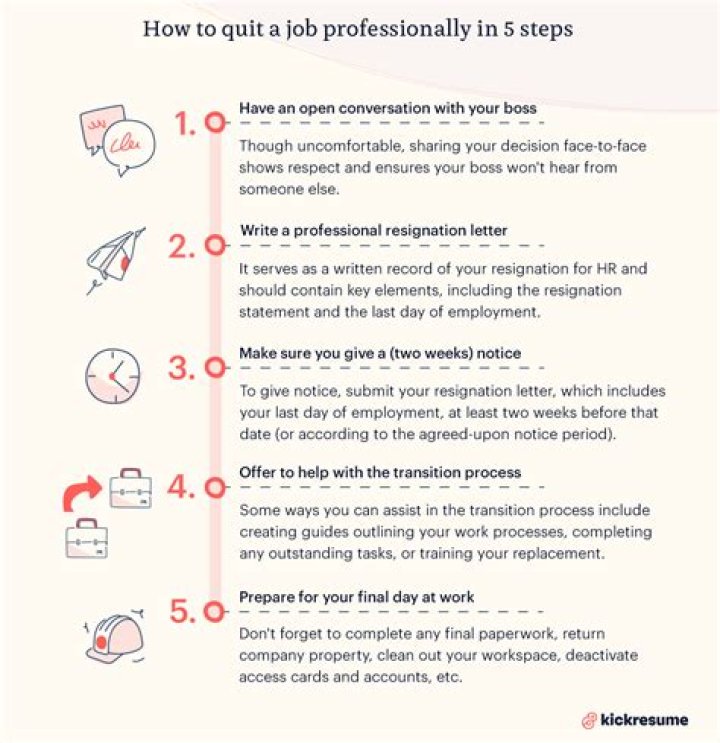 Can I quit my job in the middle of a project?
