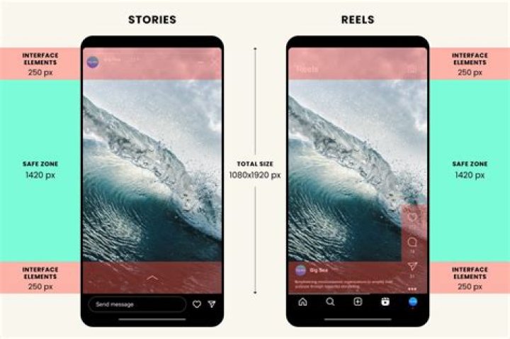 Can I remove a story from Instagram?