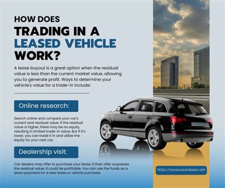 Can I trade in my leased car for a cheaper one?