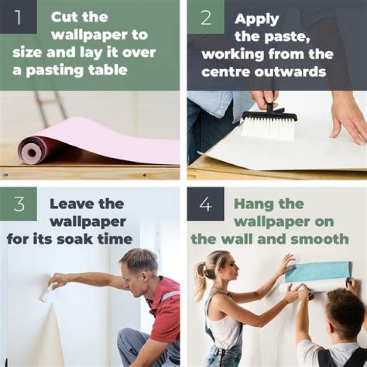 Can I use wallpaper paste to size a wall?