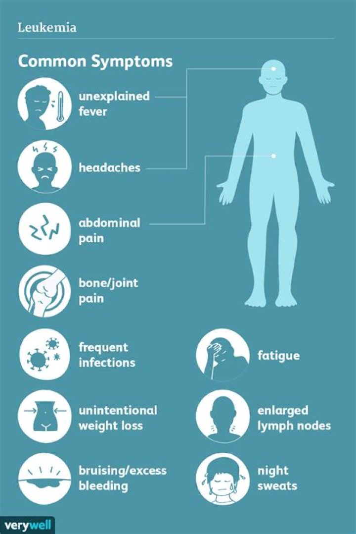 Can leukemia cause fever?