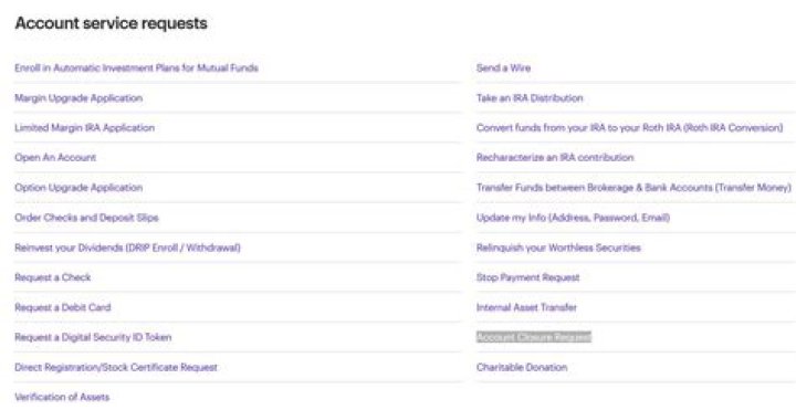 Can non US citizens open an eTrade account?