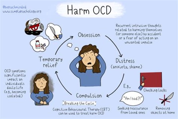 Can OCD cause homicidal thoughts?