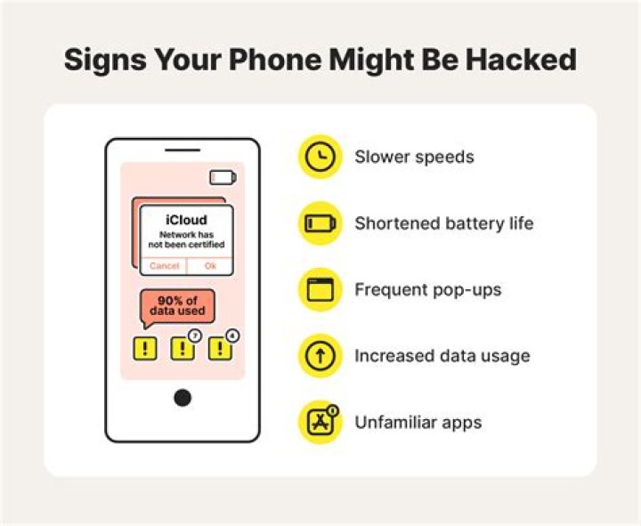Can old phones be hacked?