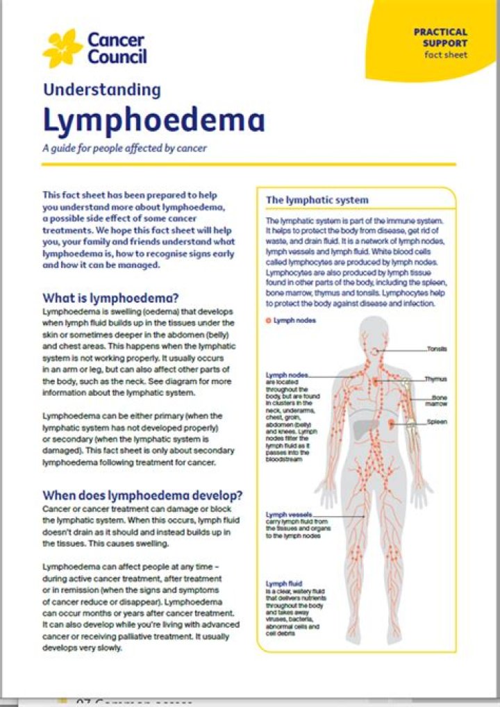 Can ovarian cancer cause lymphedema?