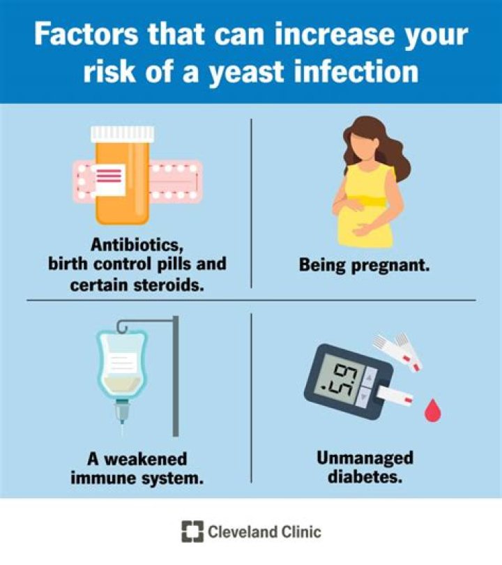 Can riding a bike cause yeast infections?