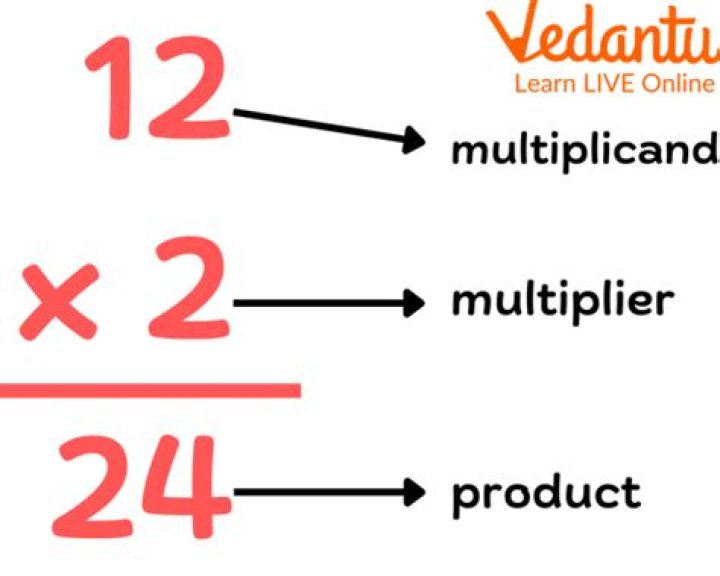 Can series be multiplied?