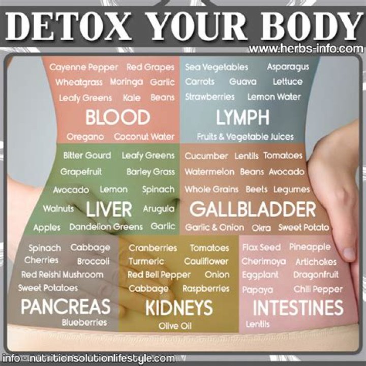 Can steam detox your body?