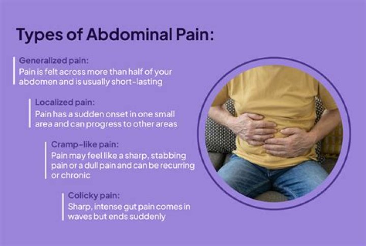 Can Stomach problems cause muscle pain?