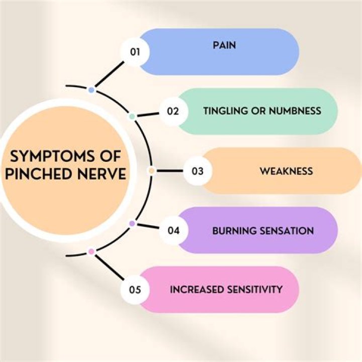 Can stress cause a pinched nerve?