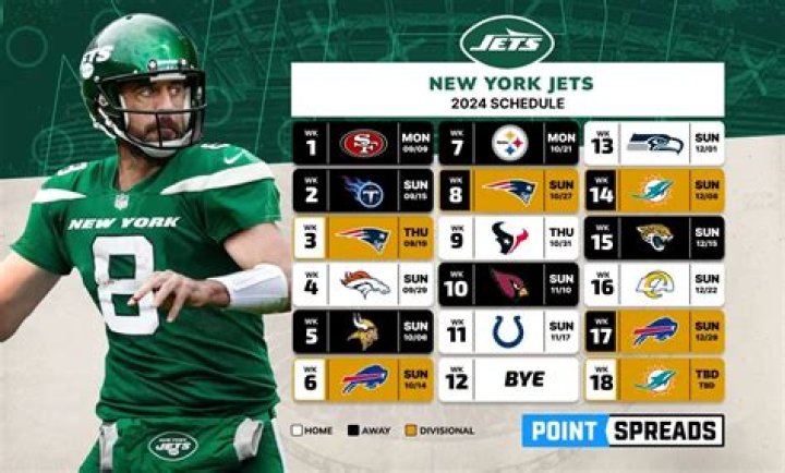 Can the New York Jets make the playoffs?