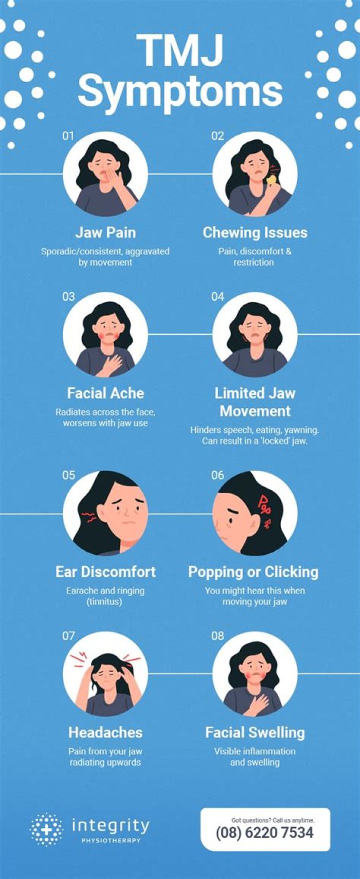 Can TMJ cause vocal cord problems?