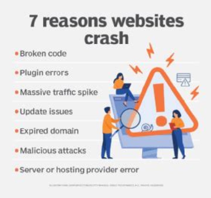 Can too much traffic crash a website?
