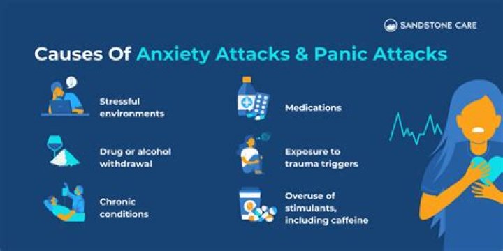 Can triptans cause anxiety?