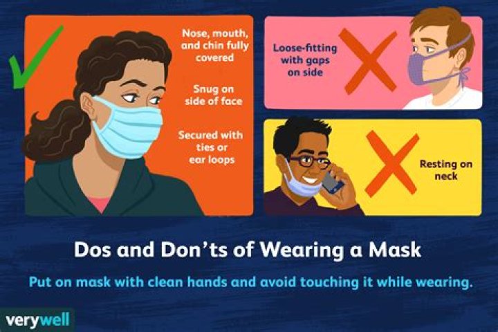 Can wearing mask prevent measles?