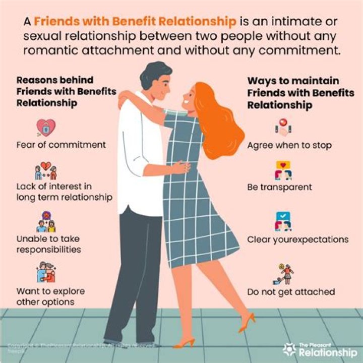 Can women have friends with benefits?