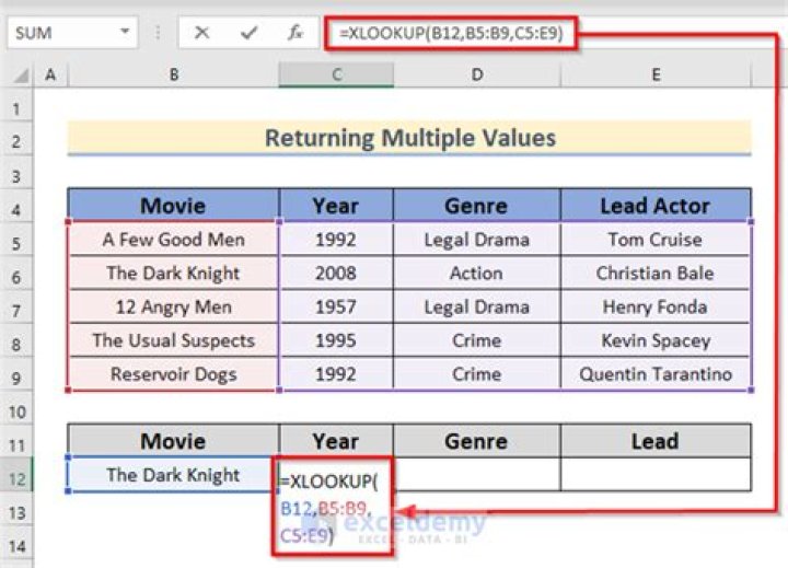 Can Xlookup return multiple values?