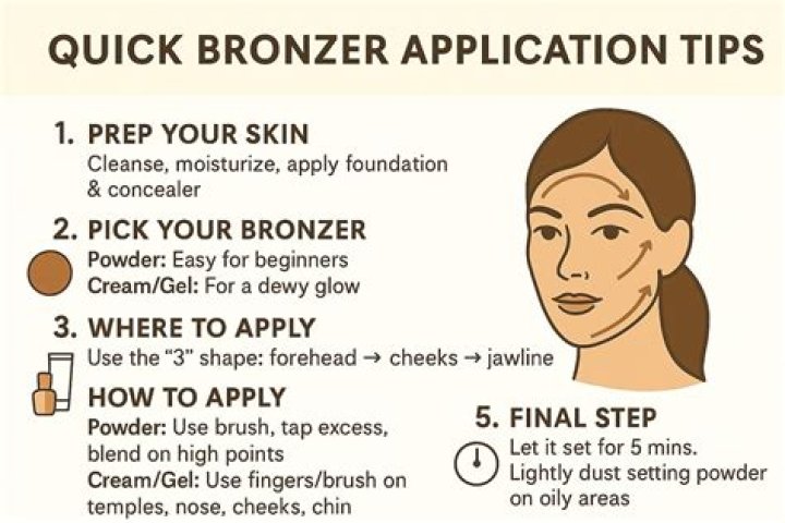 Can you apply bronzer all over face?