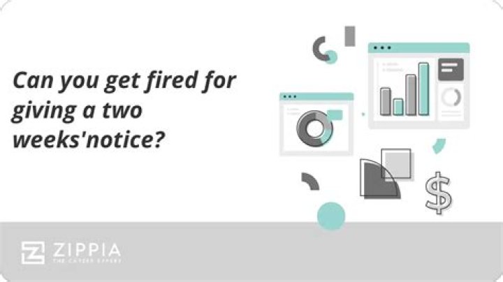 Can you be fired after giving notice Canada?