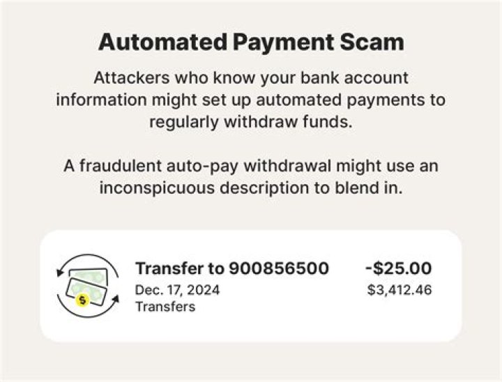 Can you be scammed by bank transfer?