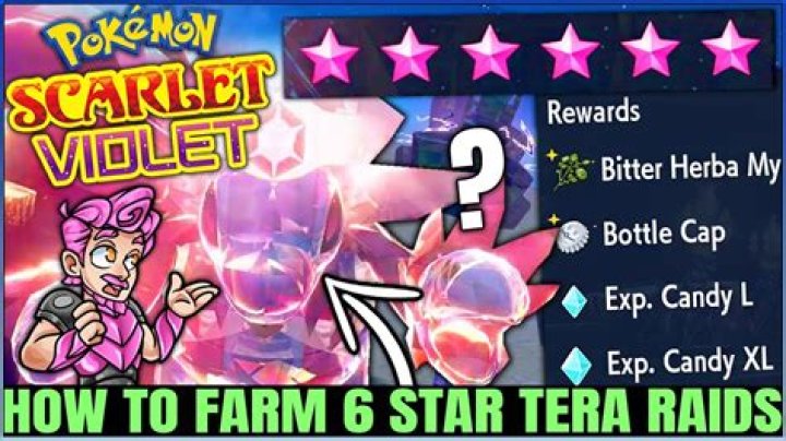 Can you beat a 5 star raid by yourself?