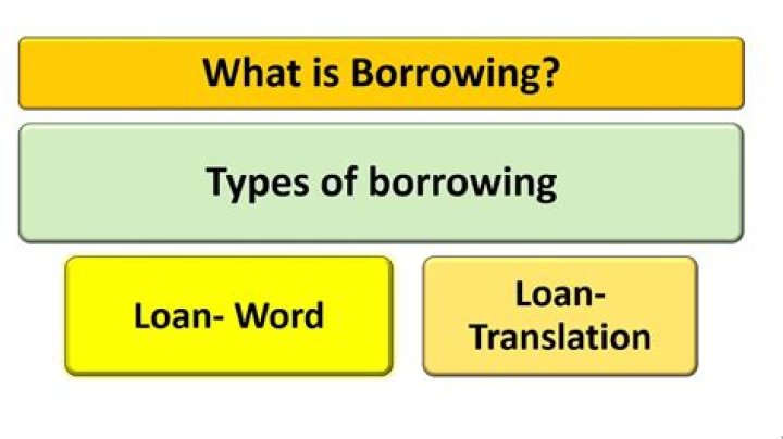 Can you borrow money if you have a lawsuit?