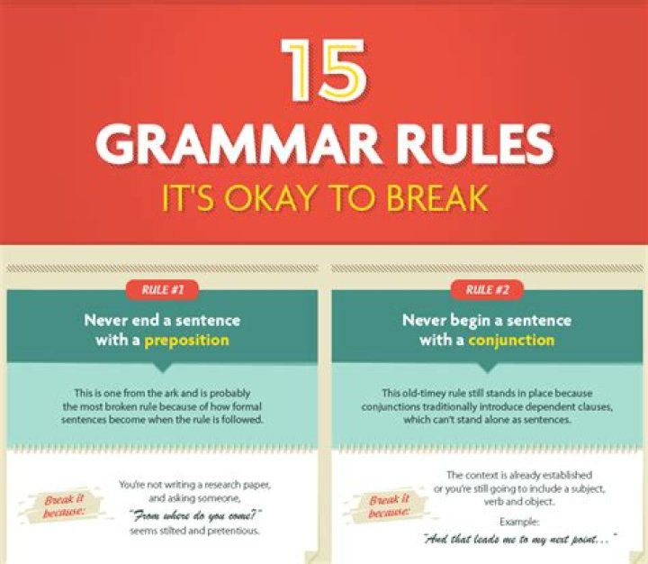 Can you break grammar rules in creative writing?