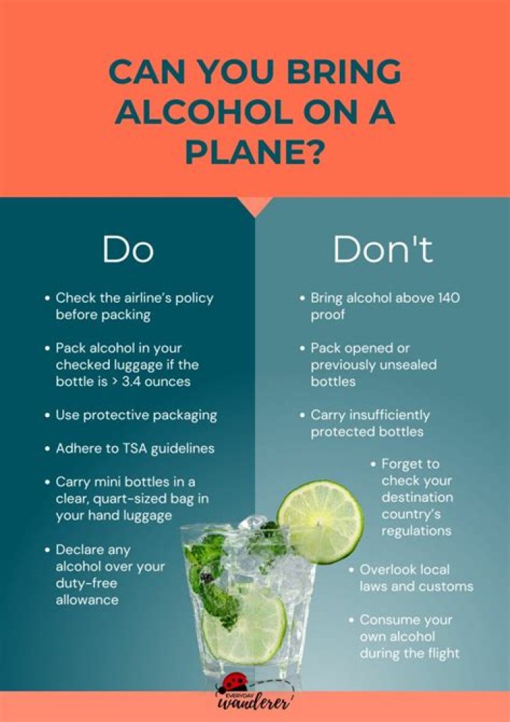 Can you bring alcohol into South Korea?