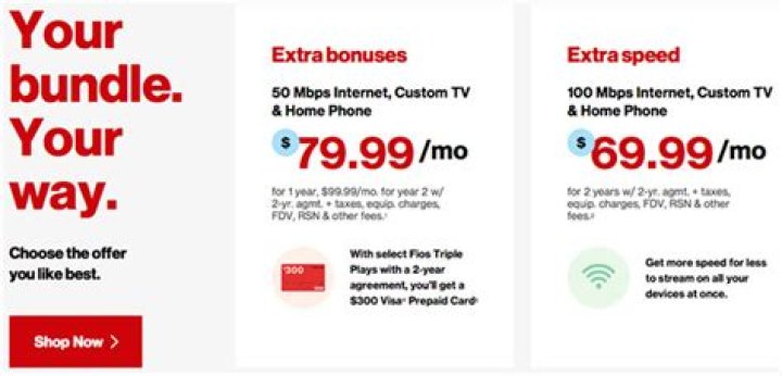 Can you bundle Verizon Wireless with FIOS?