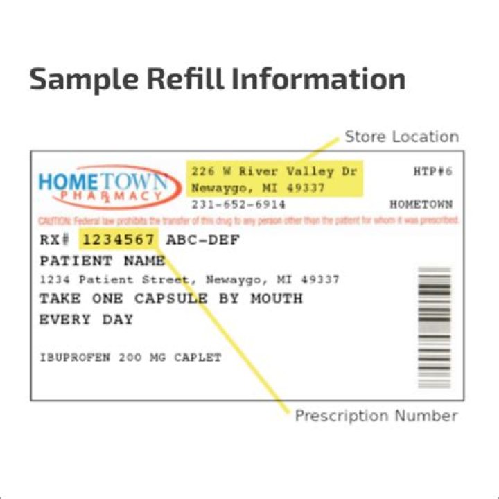 Can you call in a prescription at Walmart?