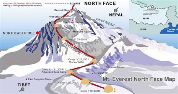Can you climb the north face of Everest?