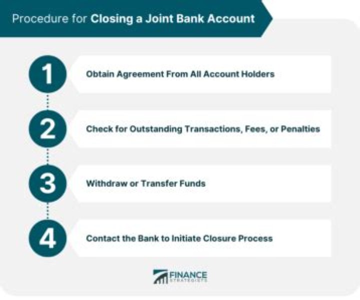 Can you close a joint bank account without the other person?